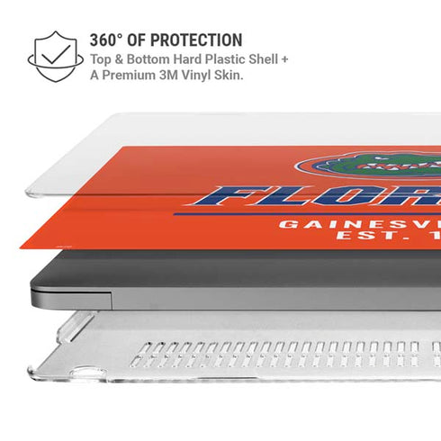 University of Florida Gainesville Est 1853 MacBook Pro 14in (2021-24) Case plus Skin